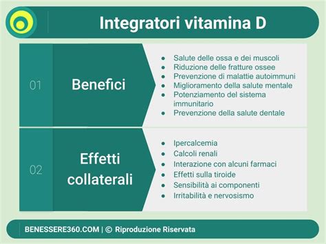 Integratori Di Vitamina D I Benefici E Gli Effetti Collaterali