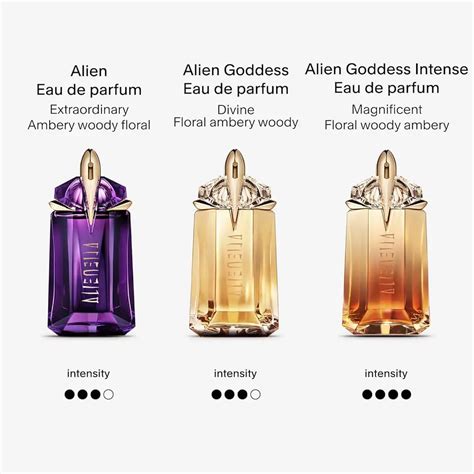 Perfume Alien Mujer Opiniones La Fragancia Que Conquista Montesco Jeans