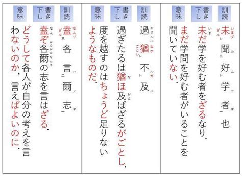 漢文再読文字一覧, 再読文字 練習プリント – ZJFK