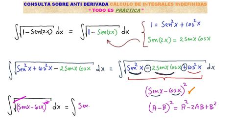 Integrales CÁlculo De La Primitiva De La RaÍz 1sen2x Entra Y