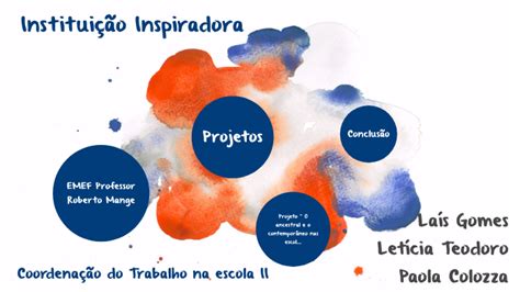 Lais Sidrim Targino Emef - Projetos - EMEF Professor Roberto Mange by Laís Gomes on Prezi