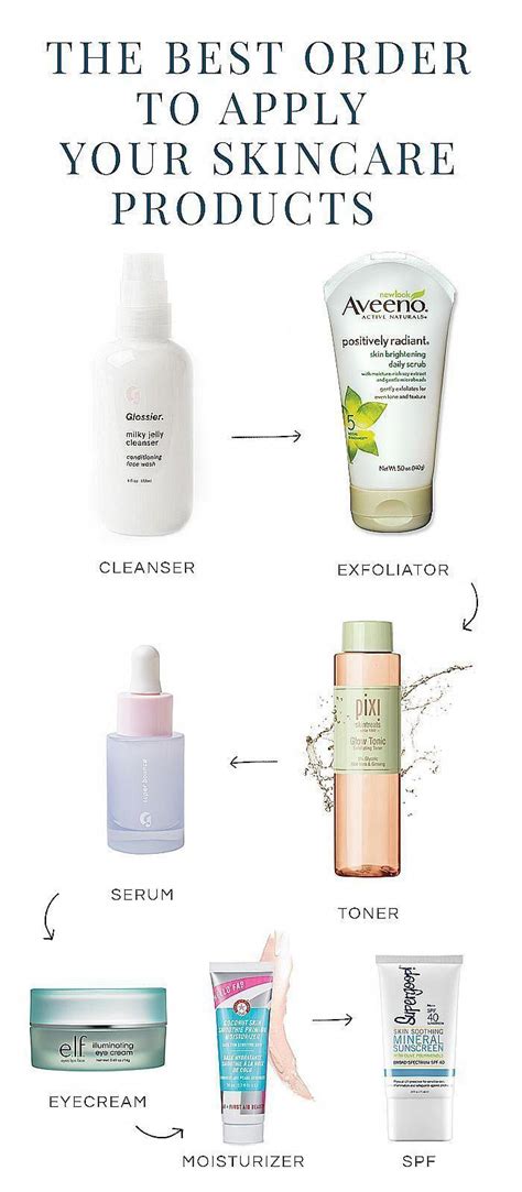 Dermatologist Recommended Skin Care Regimen - Beautiful Make Up