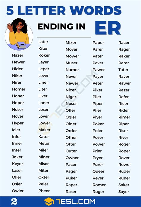 485 Common 5 Letter Words Ending In ER 7ESL