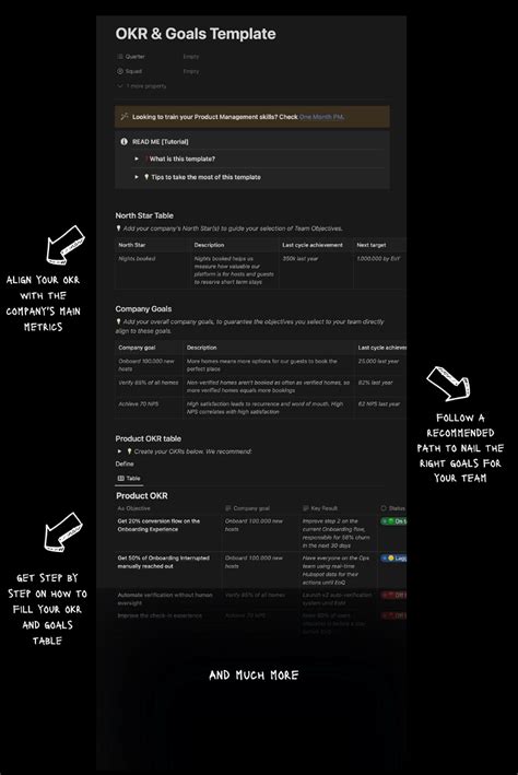 OKR and Goals Template - Product Manager Templates