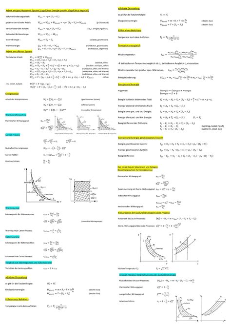 Thermodynamik Formelsammlung Kompakt Auf Seiten Studocu