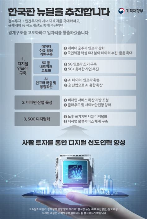 디지털 뉴딜 2년차데이터 기본법 추진 속 정보 이동권 쟁점 부상