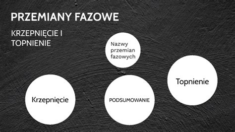 Przemiany Fazowe Krzepni Cie I Topnienie By Piotr Ko Odziejski