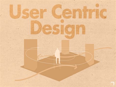 User Centric Design Process And Principles