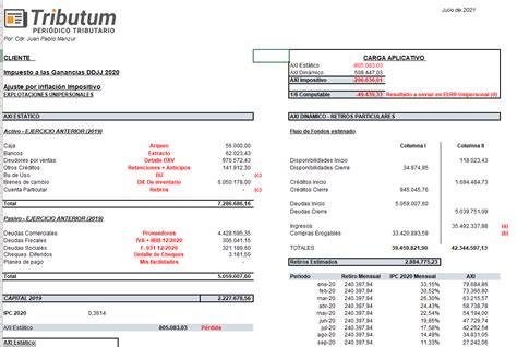 Planilla Simplificada Ajuste Por Inflaci N Impositivo En Explotaciones