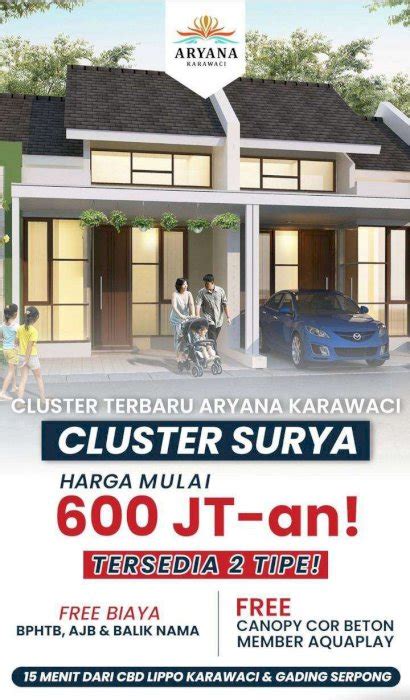 Jual Rumah Cluster Surya Dijual Co Id