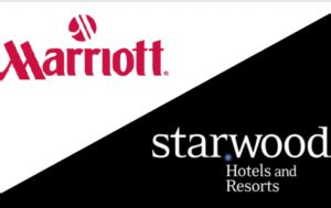 Starwood Preferred Guest Spg Archives Us Credit Card Guide