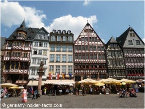 Frankfurt Attractions - Facts & Top Things to do in Frankfurt Germany