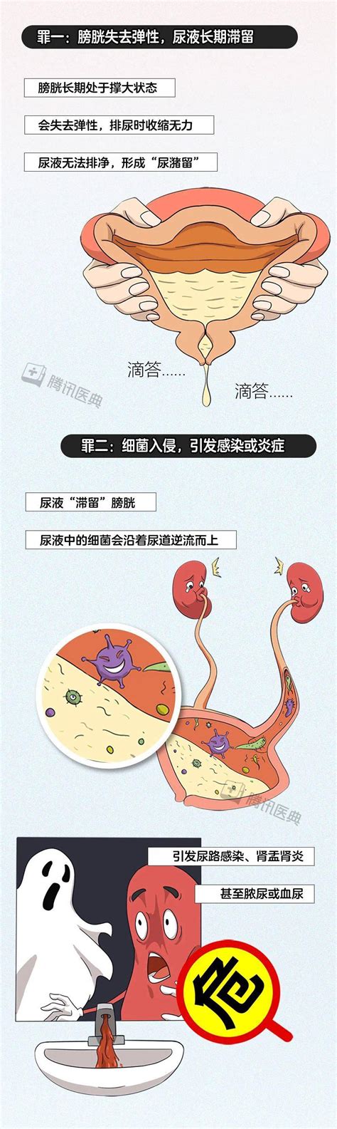 憋尿原因 千图网