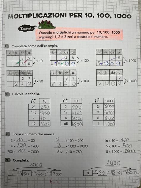 moltiplicazioni  divisioni    blog  maestra mile