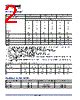 A Pe Datasheet Pdf Microsemi Corporation