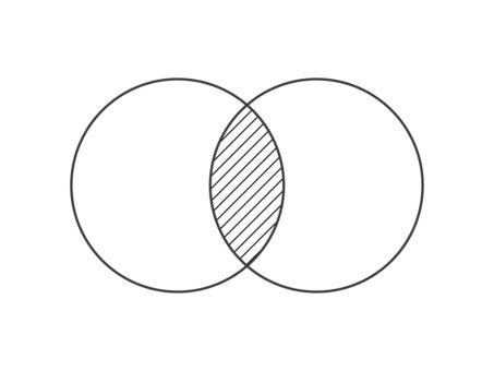 Free Vectors | venn diagram of two circles