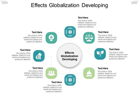 Effects Globalization Developing Ppt Powerpoint Presentation ...