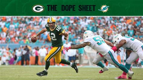 Dope Sheet: Packers travel to play the Dolphins