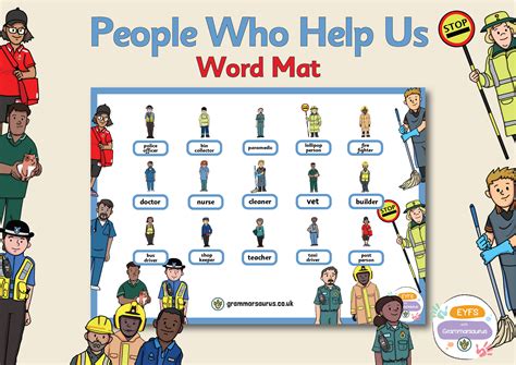 Eyfs People Who Help Us Word Mat Grammarsaurus