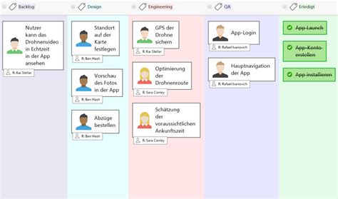 MindManager 2019 Has Arrived Here Are 5 Reasons To Upgrade