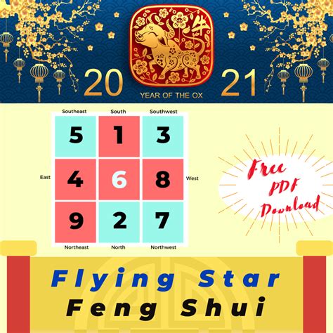 The 2021 Year of Ox Annual Flying Star Feng Shui Chart Analysis and ...