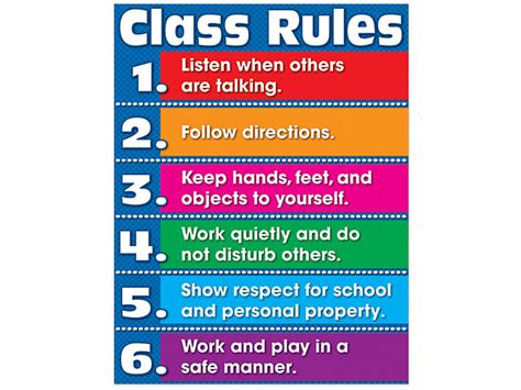 Classroom Rules Poster At Lakeshore Learning