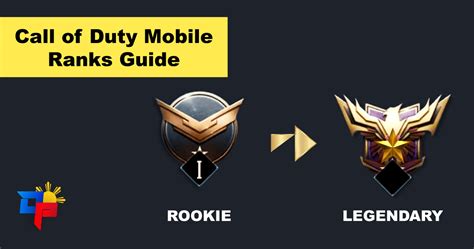 Call Of Duty Mobile Ranks Guide