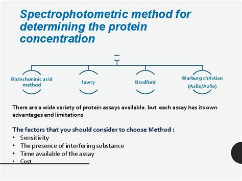 Spectrophotometric Methods For Determination Of Proteins Experiment 2