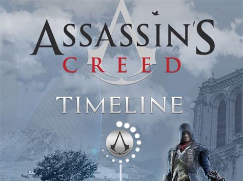 Complete Timeline Of Assassin’s Creed - Games Review Spot