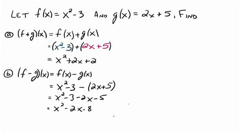 Operations On Functions Youtube