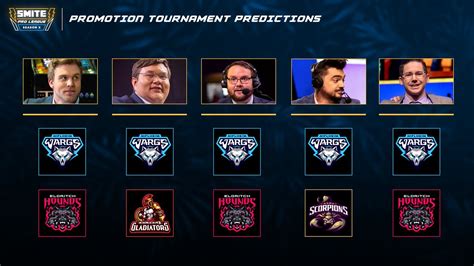 SMITE Pro League Season X Coming SOON On Twitter The Predictions