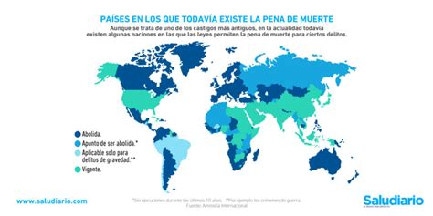 Estos son los países en los que todavía existe la pena de muerte