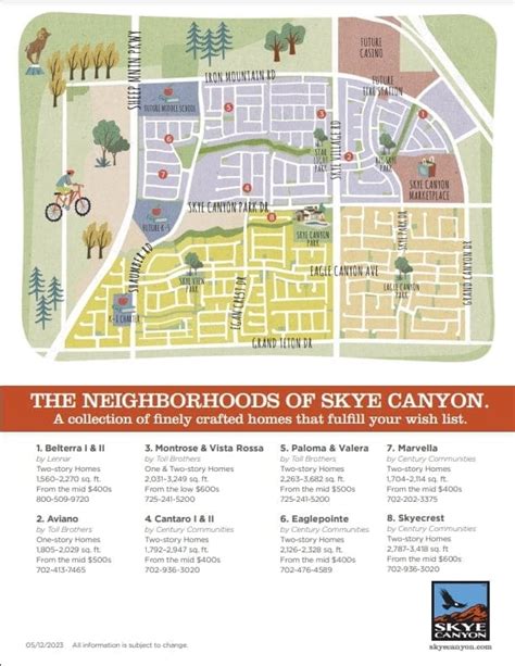 Skye Canyon Las Vegas Map / RE/MAX List For 1%