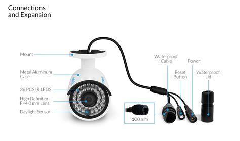 Reolink RLC-410 4MP PoE Security IP Camera - Reolink Store