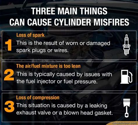 How Much To Fix A Misfire HOWMUCHSI