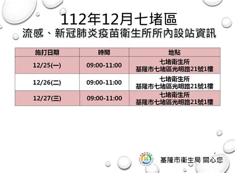 基隆市衛生局－最新消息－基隆市七區衛生所流感、新冠肺炎疫苗所內設站時間