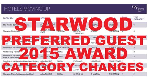 Starwood Preferred Guest Spg Award Category Changes Effective