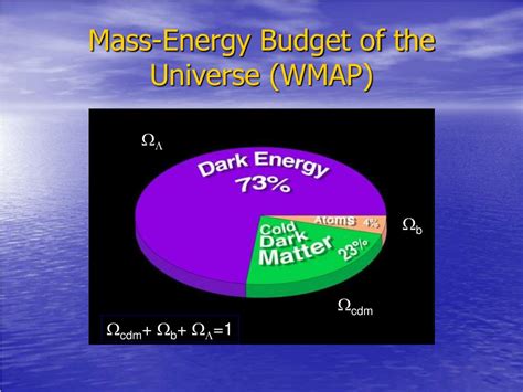 Ppt Cosmological Fluid Dynamics With Amr Powerpoint Presentation