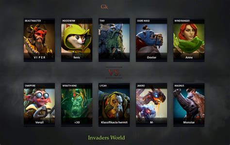 Gk Vs Inv Match On Dpc Sa Tour Dota