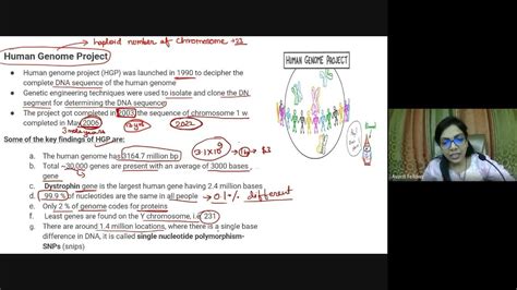 Molecular Basis Of Inheritance L6 Genome Projectdna Fingerprinting 12th Biology 1st June