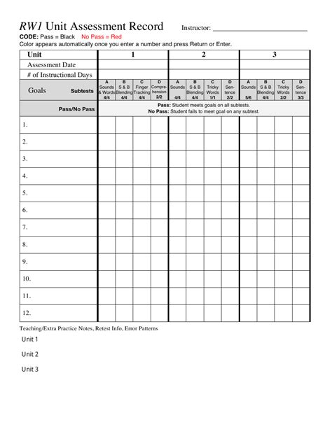 Rw1 Unit Assessment Record Template Black And Red Download Fillable Pdf Templateroller