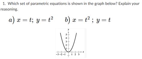 Solved Which Set Of Parametric Equations Is Shown In The