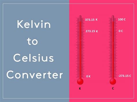 Kelvin To Celsius Converter The Engineering Projects