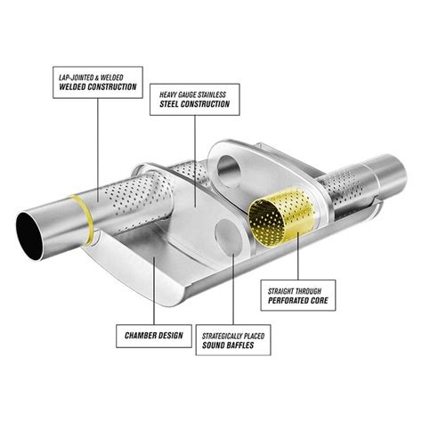 Magnaflow® Xl Series Satin Stainless Steel Round Muffler