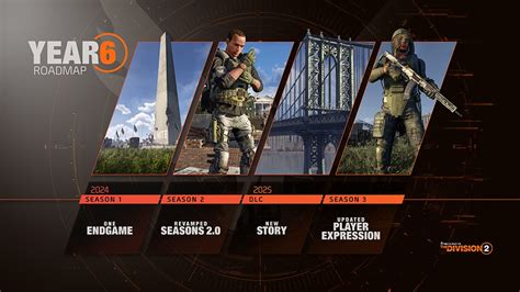 Año 6 The Division 2 Un camino por recorrer