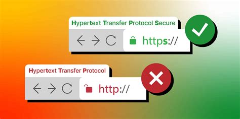 Hyper Text Transfer Protocol Secure HTTPS FineProxy Glossary