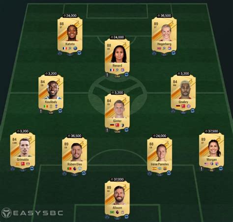 How To Complete Potm Mbappé Sbc In Fc 24 Infinity Fc