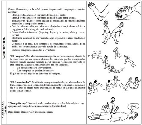 Montón De Chorrito Cabra Actividades Para Trabajar Las Partes Del Cuerpo En Educacion Fisica