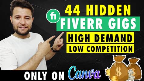 Hidden Low Competition High Demand Fiverr Gigs Low Competition