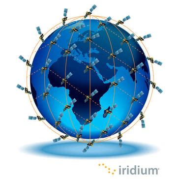 iridium overview network innovations